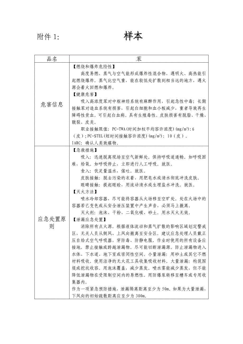 危险化学品零售（票据）经营应急处置表_第2页