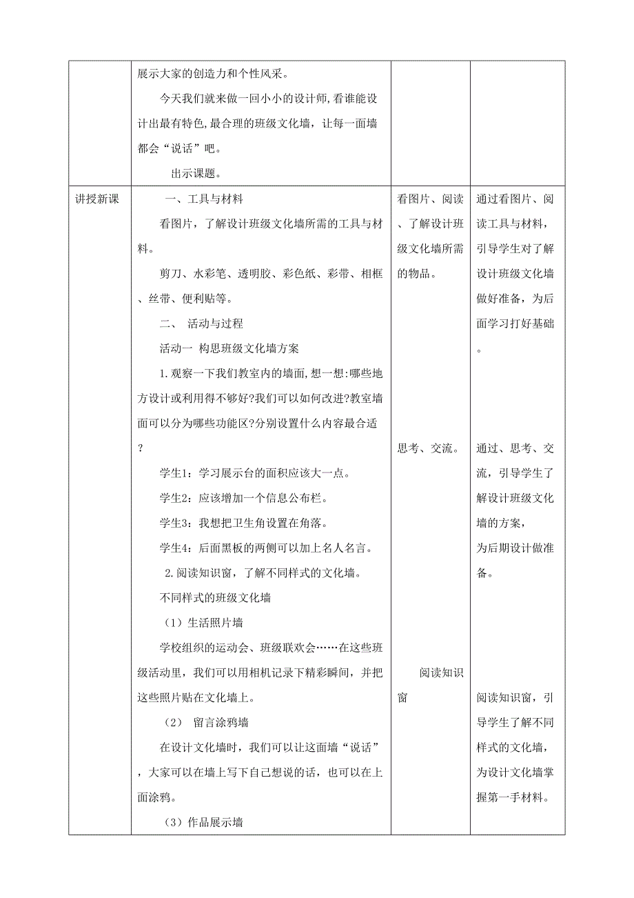 川民版劳动教育四上 第15课《设计班级文化墙》 教案_第2页