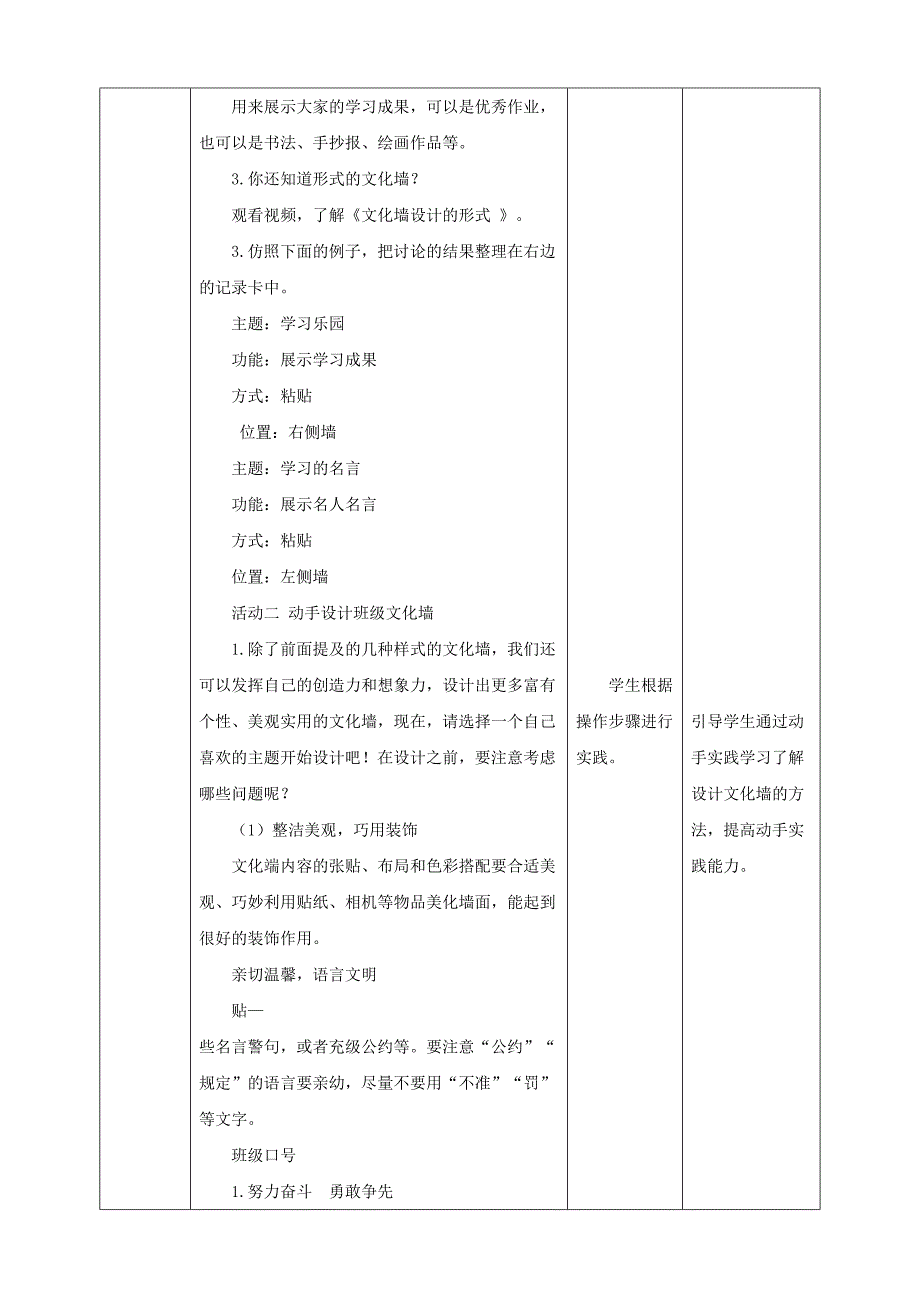 川民版劳动教育四上 第15课《设计班级文化墙》 教案_第3页