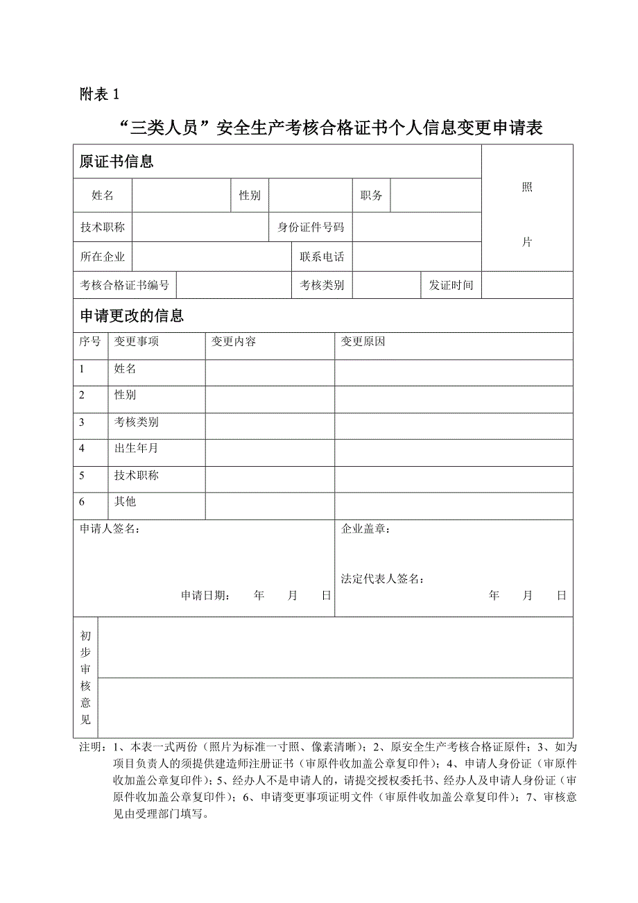 “三类人员”安全生产考核合格证书个人信息变更申请表样表_第1页