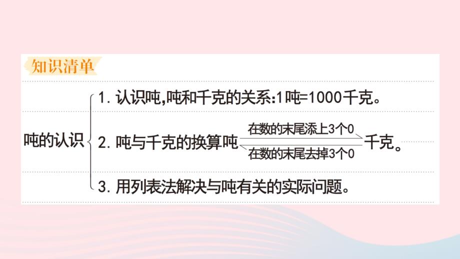 2023三年级数学上册易错清单六课件新人教版_第2页