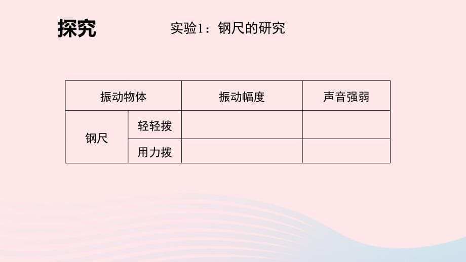 2023四年级科学上册声音1.5声音的强与弱创新课件教科版_第5页