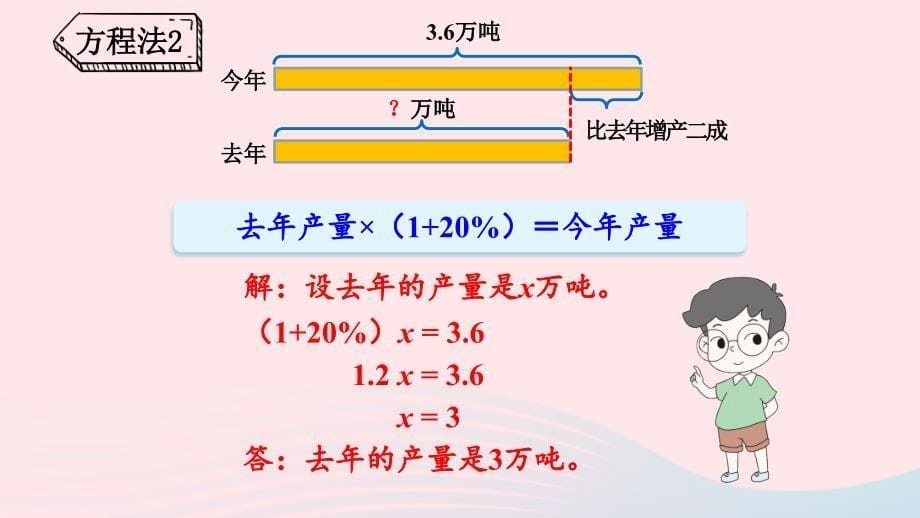 2023六年级数学上册七百分数的应用第6课时百分数的应用三2配套课件北师大版_第5页