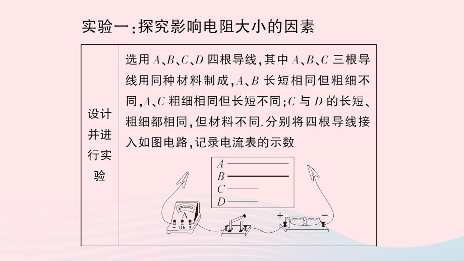 2023九年级物理全册第十五章探究电路重点实验突破作业课件新版沪科版_第2页