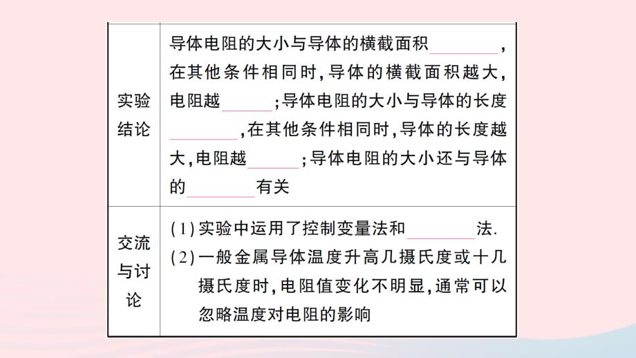 2023九年级物理全册第十五章探究电路重点实验突破作业课件新版沪科版_第3页