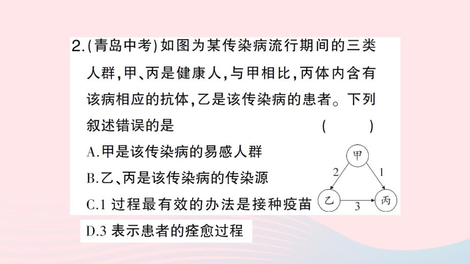 2023八年级生物下册第八单元降地生活第一章传染病和免疫微专题三传染病和免疫作业课件新版新人教版_第4页