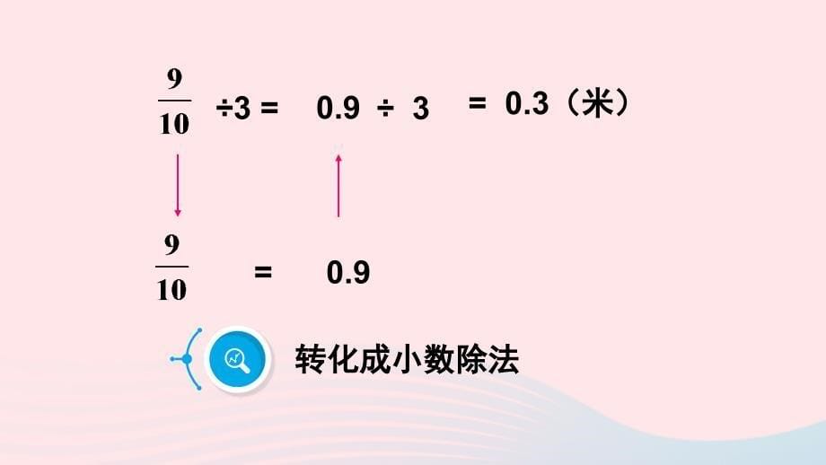 2023六年级数学上册三布艺兴趣小组__分数除法信息窗1分数除以整数上课课件青岛版六三制_第5页