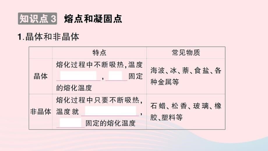 2023八年级物理上册第三章物态变化第2节熔化和凝固随堂知识手册作业课件新版新人教版_第5页