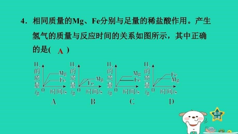 2024九年级化学下册第6章金属全章易错专训习题课件科粤版_第5页