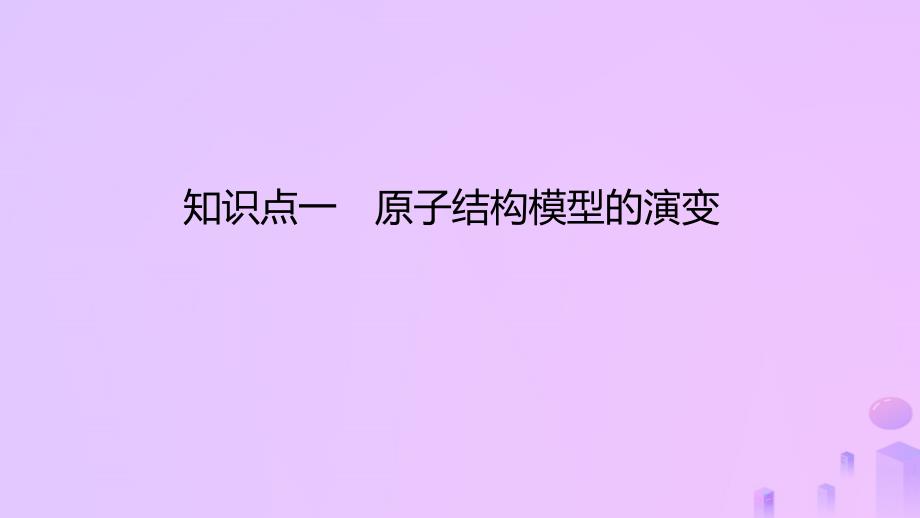 2024_2025学年新教材高中化学第1章原子结构与元素性质第1节原子结构模型第1课时氢原子光谱与玻尔的原子结构模型课件鲁科版选择性必修2_第3页