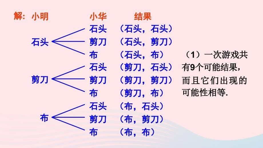 2023九年级数学下册第4章概率4.2概率及其计算4.2.2用列举法求概率第2课时用树状图法求概率上课课件新版湘教版_第5页