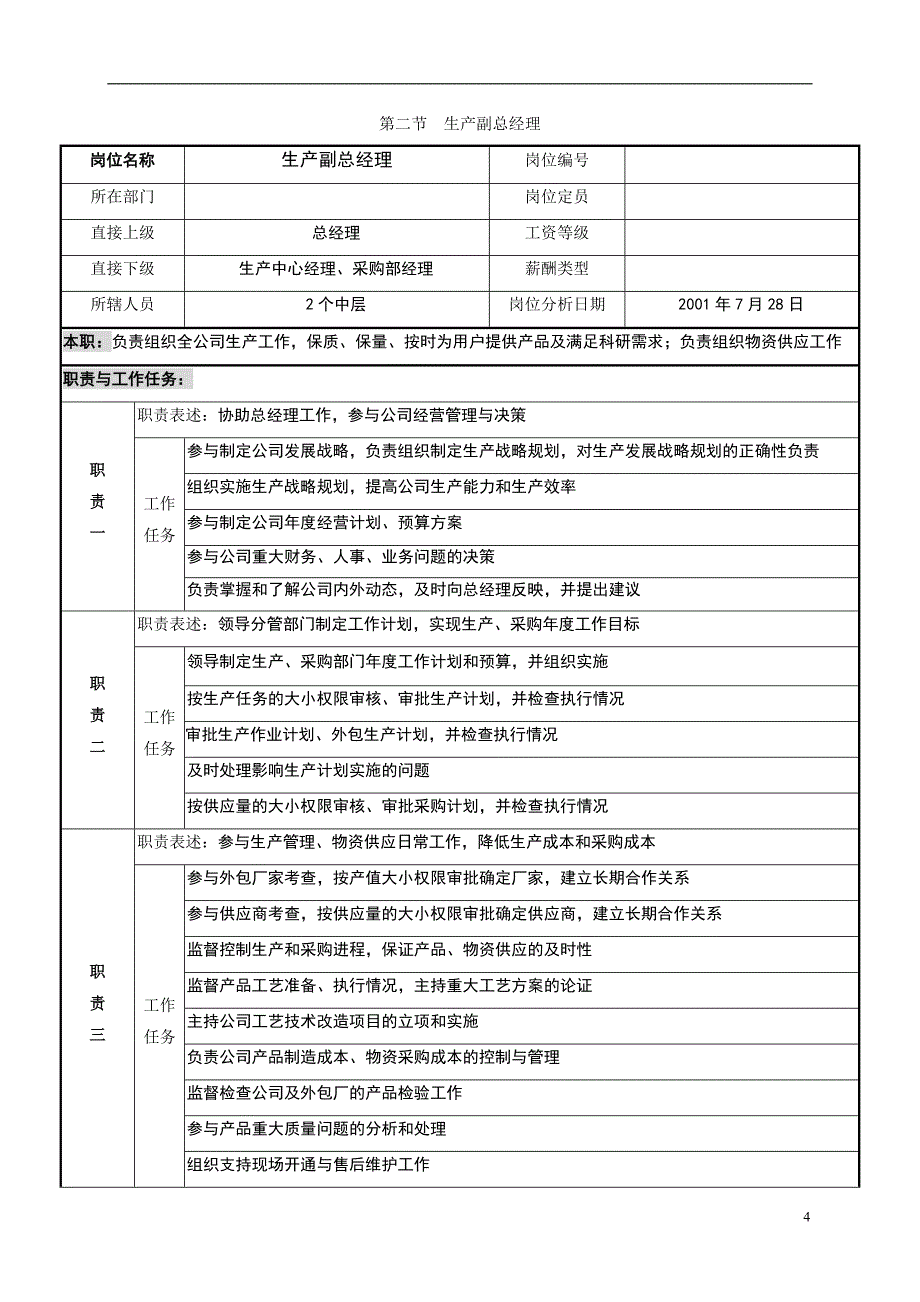 企业人力资源管理手册工具大全 (2)_第4页