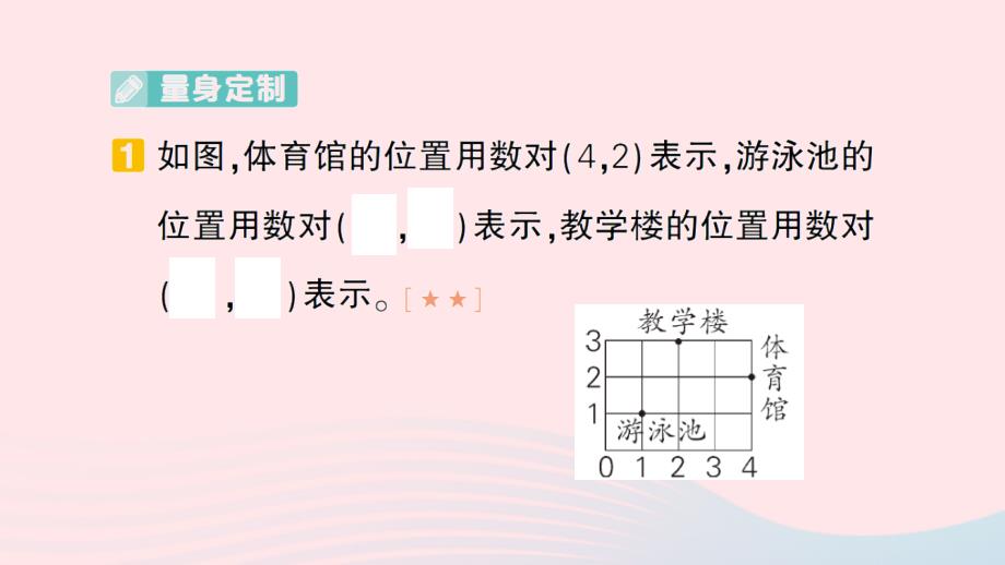 2023四年级数学上册第一轮单元滚动复习第9天方向与位置作业课件北师大版_第2页