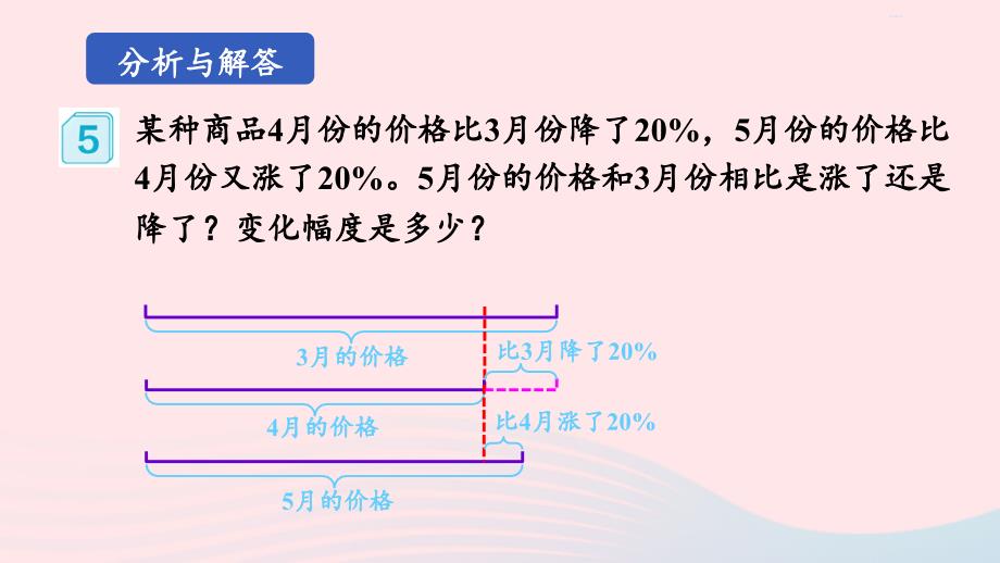 2023六年级数学上册6百分数一第6课时用百分数解决问题3上课课件新人教版_第4页