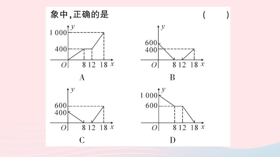 2023八年级数学下册第4章一次函数专题训练十二函数图象信息问题作业课件新版湘教版_第3页