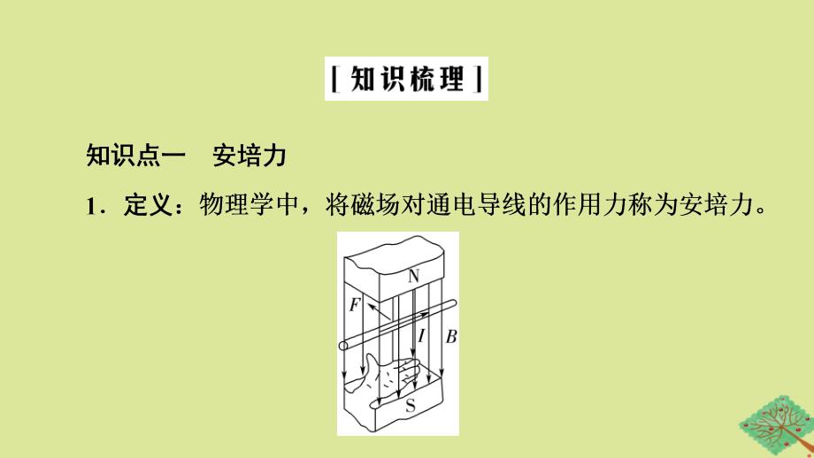 2023新教材高中物理第1章磁场第1节安培力第2节安培力的应用课件粤教版选择性必修第二册_第4页