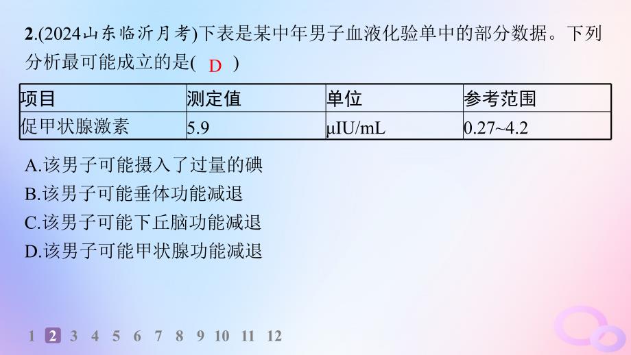 2024_2025学年新教材高中生物第3章体液调节第2节第2课时甲状腺激素分泌的分级调节和激素调节的特点分层作业课件新人教版选择性必修1_第3页