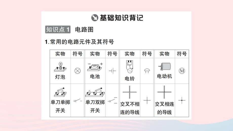 2023九年级物理全册第十五章电流和电路第2节电流和电路第2课时电路图三种电路状态重点题型突破作业课件新版新人教版_第2页