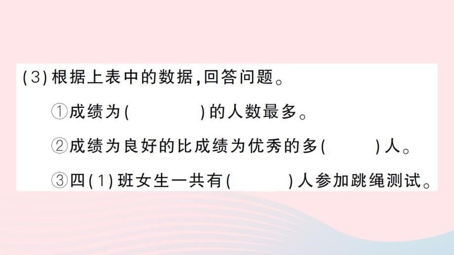 2023四年级数学上册期末复习第7天统计表和条形统计图平均数作业课件苏教版_第5页