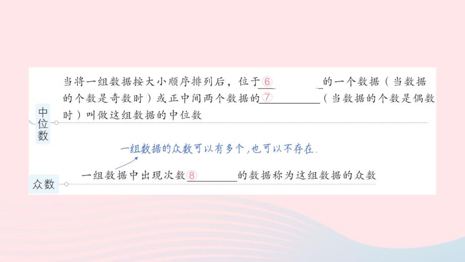 2023八年级数学下册第20章数据的初步分析本章归纳复习作业课件新版沪科版_第4页