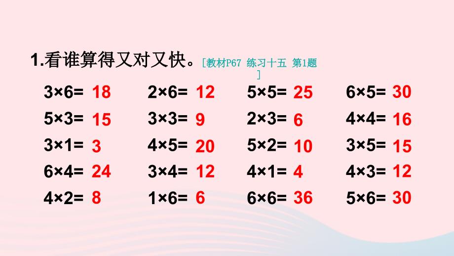 2023二年级数学上册教材练习十五上课课件新人教版_第2页