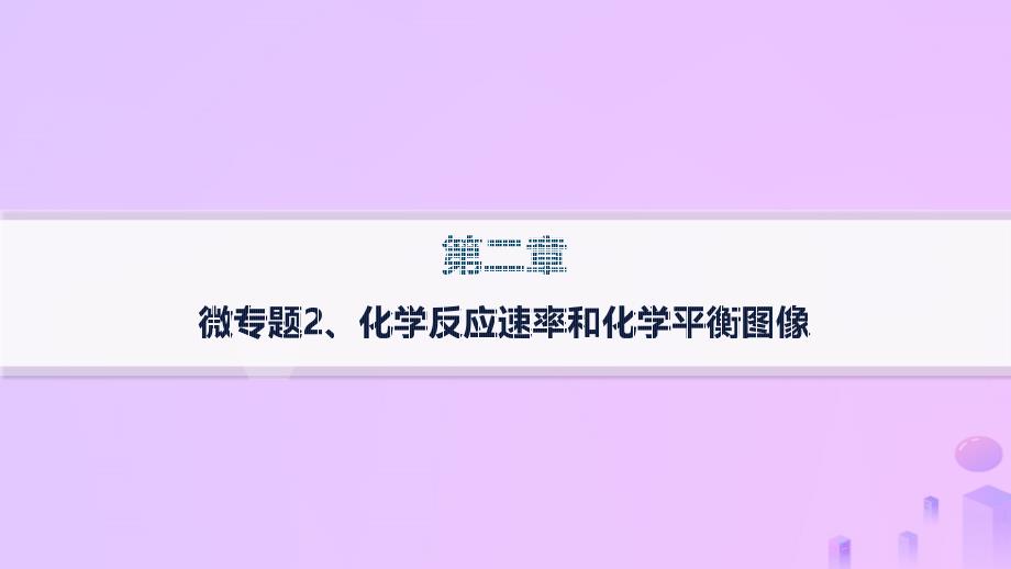 2024_2025学年新教材高中化学第2章化学反应速率与化学平衡微专题2化学反应速率和化学平衡图像课件新人教版选择性必修1_第1页