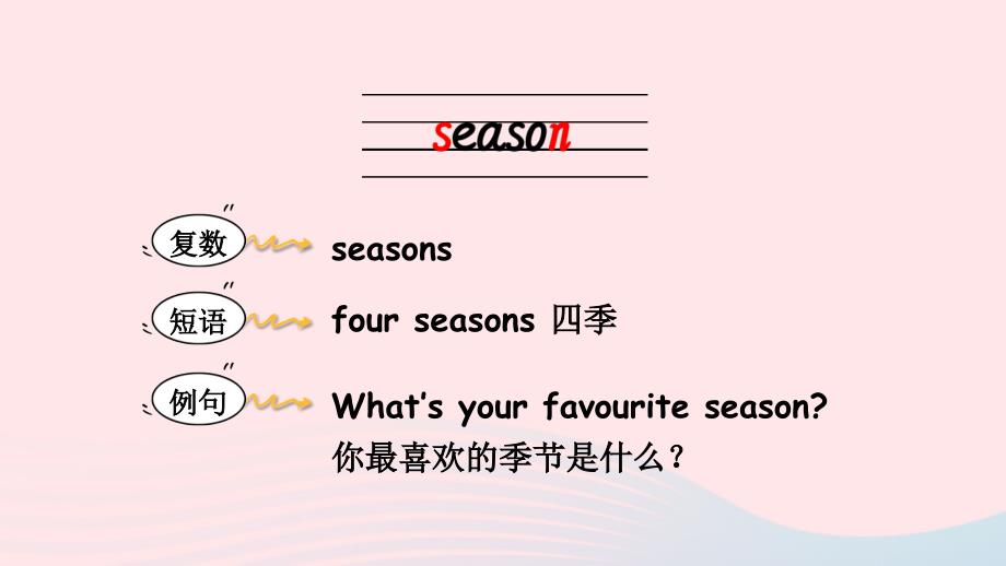 2023四年级英语下册Unit5Seasons词汇课件译林牛津版_第3页