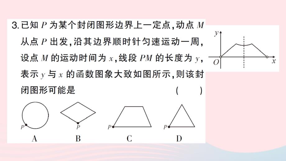 2023八年级数学下册第十九章一次函数专题训练二十动点问题与函数的图象作业课件新版新人教版_第4页