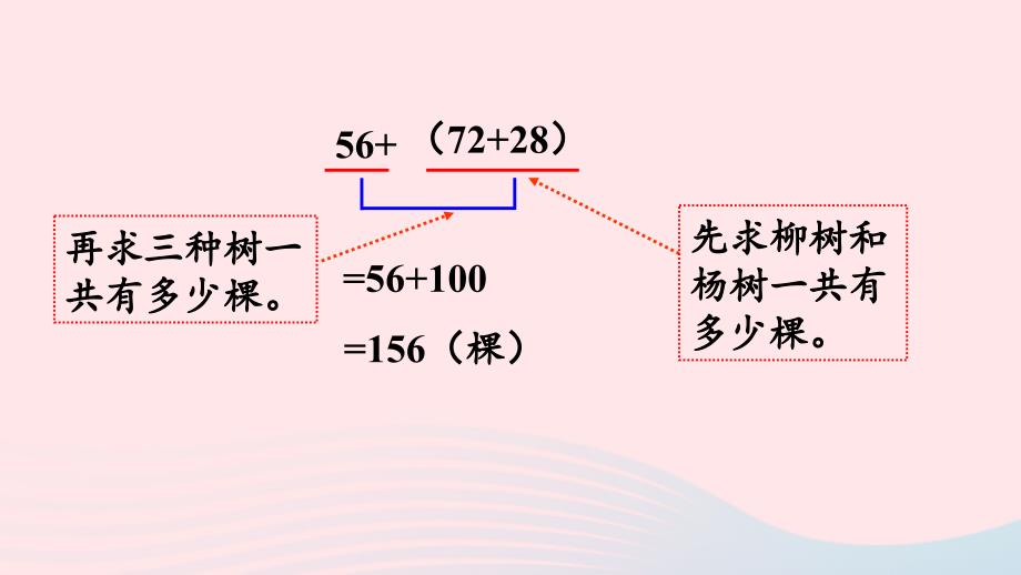 2023四年级数学下册3快乐农场__运算律信息窗1加法结合律加法交换律第1课时加法结合律和交换律上课课件青岛版六三制_第4页