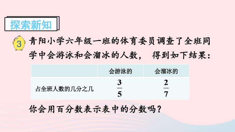 2023六年级数学上册六百分数第3课时百分数和分数的相互改写上课课件苏教版_第3页