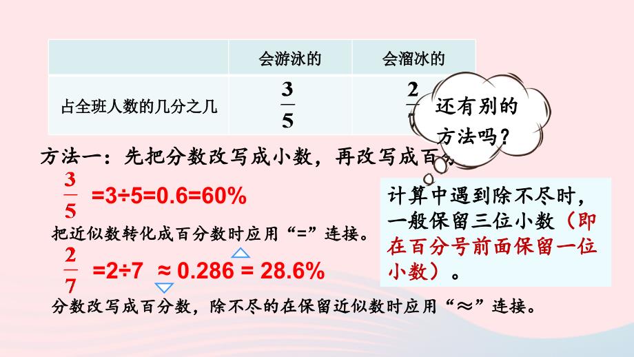 2023六年级数学上册六百分数第3课时百分数和分数的相互改写上课课件苏教版_第4页