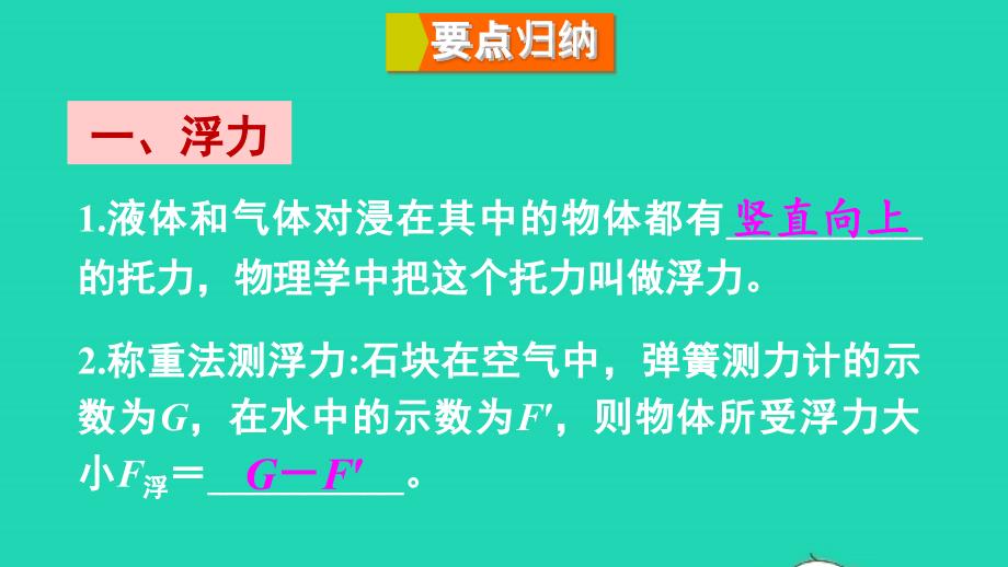 2023八年级物理下册第九章浮力章末复习上课课件新版沪科版_第2页