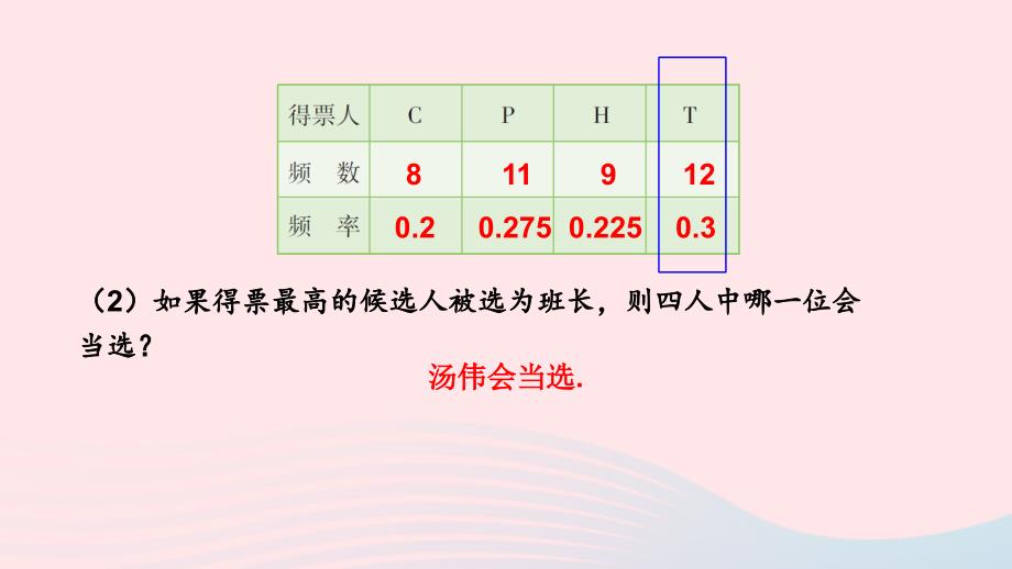 2023八年级数学下册第5章数据的频数分布第1课时频数与频率习题上课课件新版湘教版_第3页