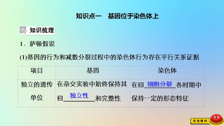 2023新教材高中生物第二章染色体与遗传第二节基因伴随染色体传递课件浙科版必修2_第4页