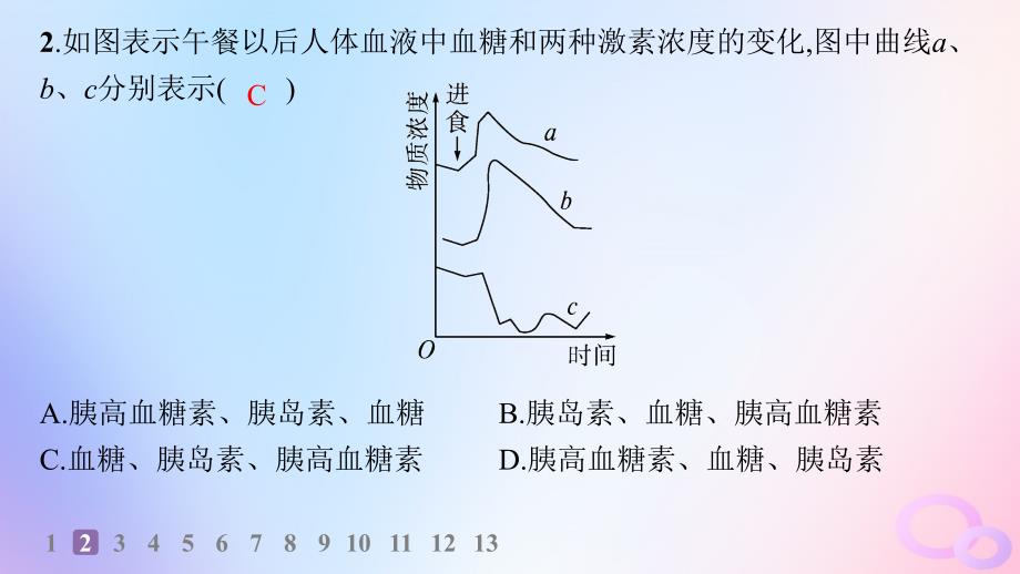 2024_2025学年新教材高中生物第3章体液调节第2节第1课时血糖平衡的调节分层作业课件新人教版选择性必修1_第3页