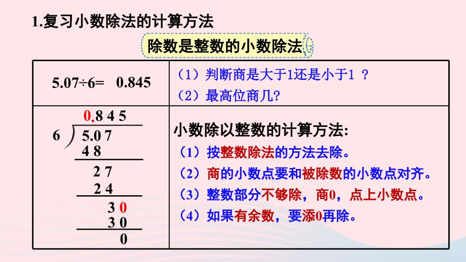 2023五年级数学上册3小数除法整理和复习上课课件新人教版_第4页