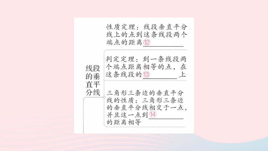 2023八年级数学下册第一章三角形的证明本章归纳复习作业课件新版北师大版_第4页