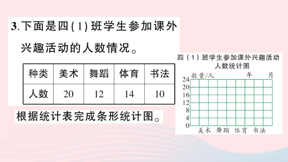 2023四年级数学上册四统计表和条形统计图一第1课时统计表和条形统计图作业课件苏教版_第4页