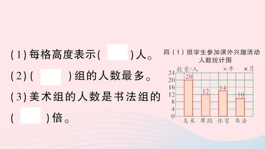 2023四年级数学上册四统计表和条形统计图一第1课时统计表和条形统计图作业课件苏教版_第5页