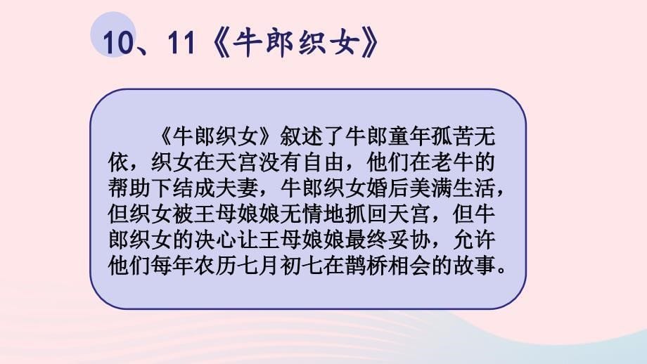 2023五年级语文上册第三单元主题阅读课件新人教版_第5页