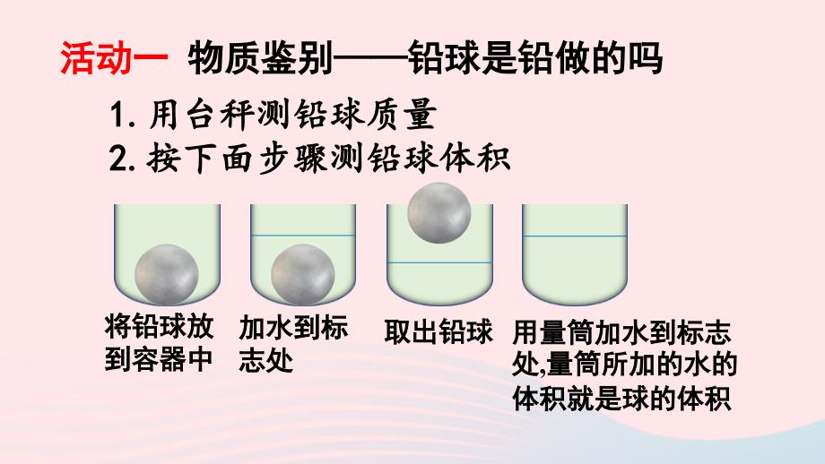 2023八年级物理上册第六章质量与密度第4节活动：密度知识应用交流会上课课件新版教科版_第4页