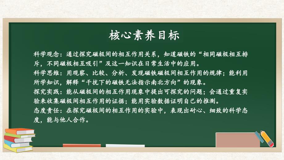 1.6 磁极间的相互作用 课件 教科版二年级科学下册_第2页