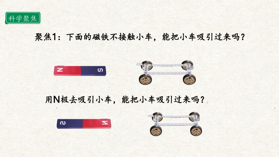 1.6 磁极间的相互作用 课件 教科版二年级科学下册_第4页