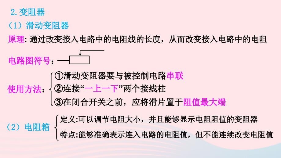 2023九年级物理全册第十五章探究电路章末复习提升上课课件新版沪科版_第3页