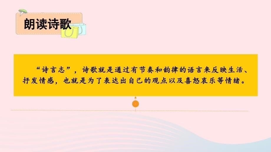 2023九年级语文上册第一单元6我看课件新人教版_第5页