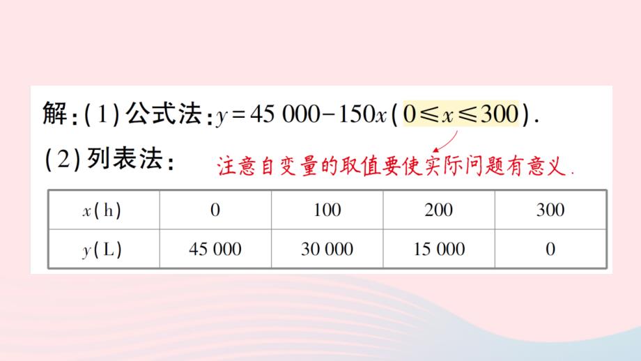 2023八年级数学下册第4章一次函数4.1函数和它的表示法4.1.2函数的表示法作业课件新版湘教版_第3页