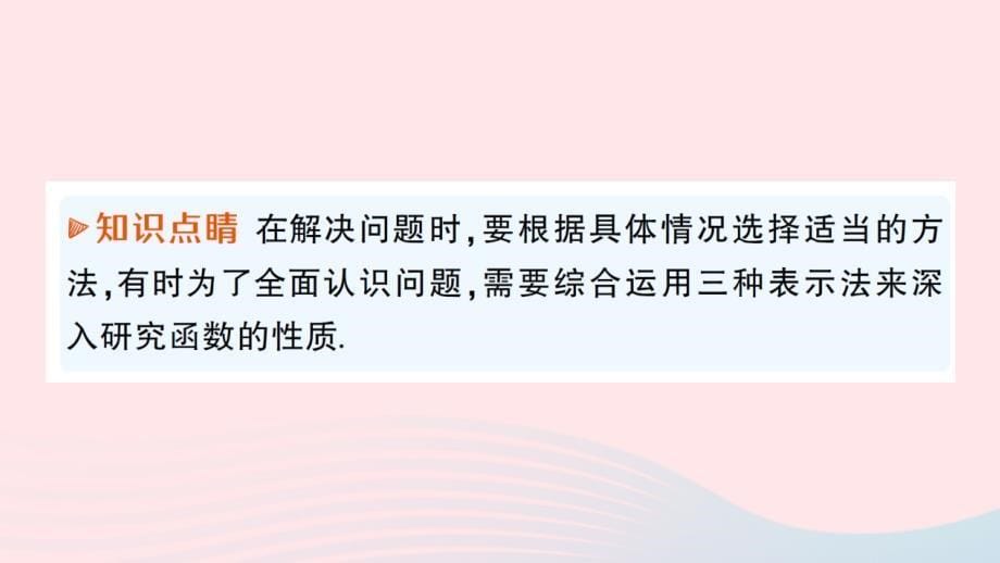 2023八年级数学下册第4章一次函数4.1函数和它的表示法4.1.2函数的表示法作业课件新版湘教版_第5页