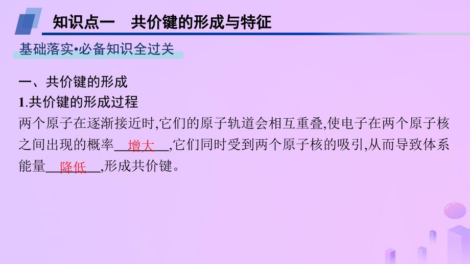 2024_2025学年新教材高中化学第2章微粒间相互作用与物质性质第1节共价键模型第1课时共价键的形成特征及类型课件鲁科版选择性必修2_第4页