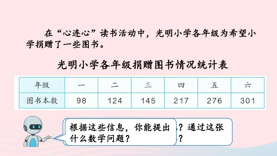 2023三年级数学上册4万以内的加法和减法二2减法第1课时三位数减三位数1上课课件新人教版_第3页