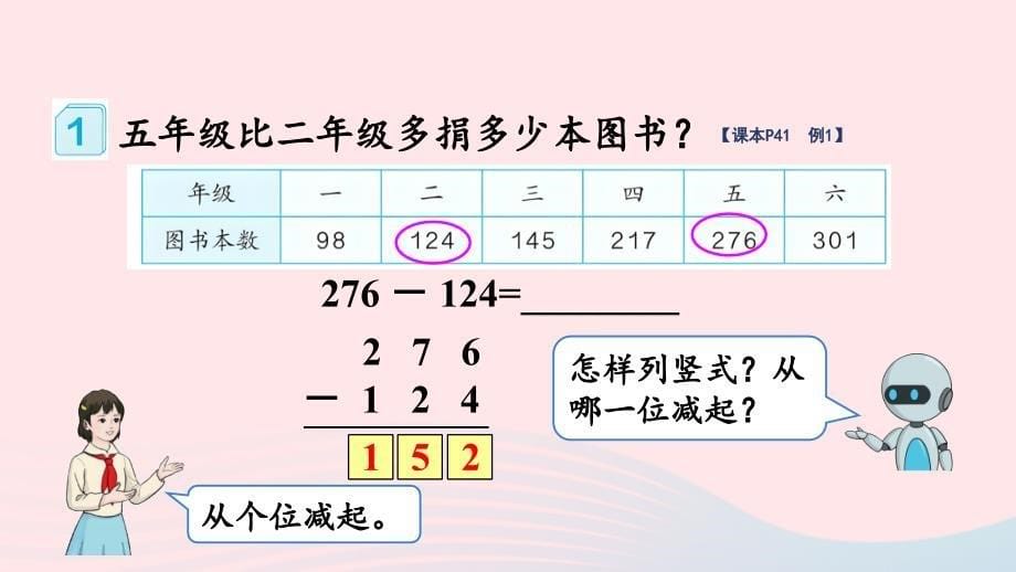 2023三年级数学上册4万以内的加法和减法二2减法第1课时三位数减三位数1上课课件新人教版_第5页